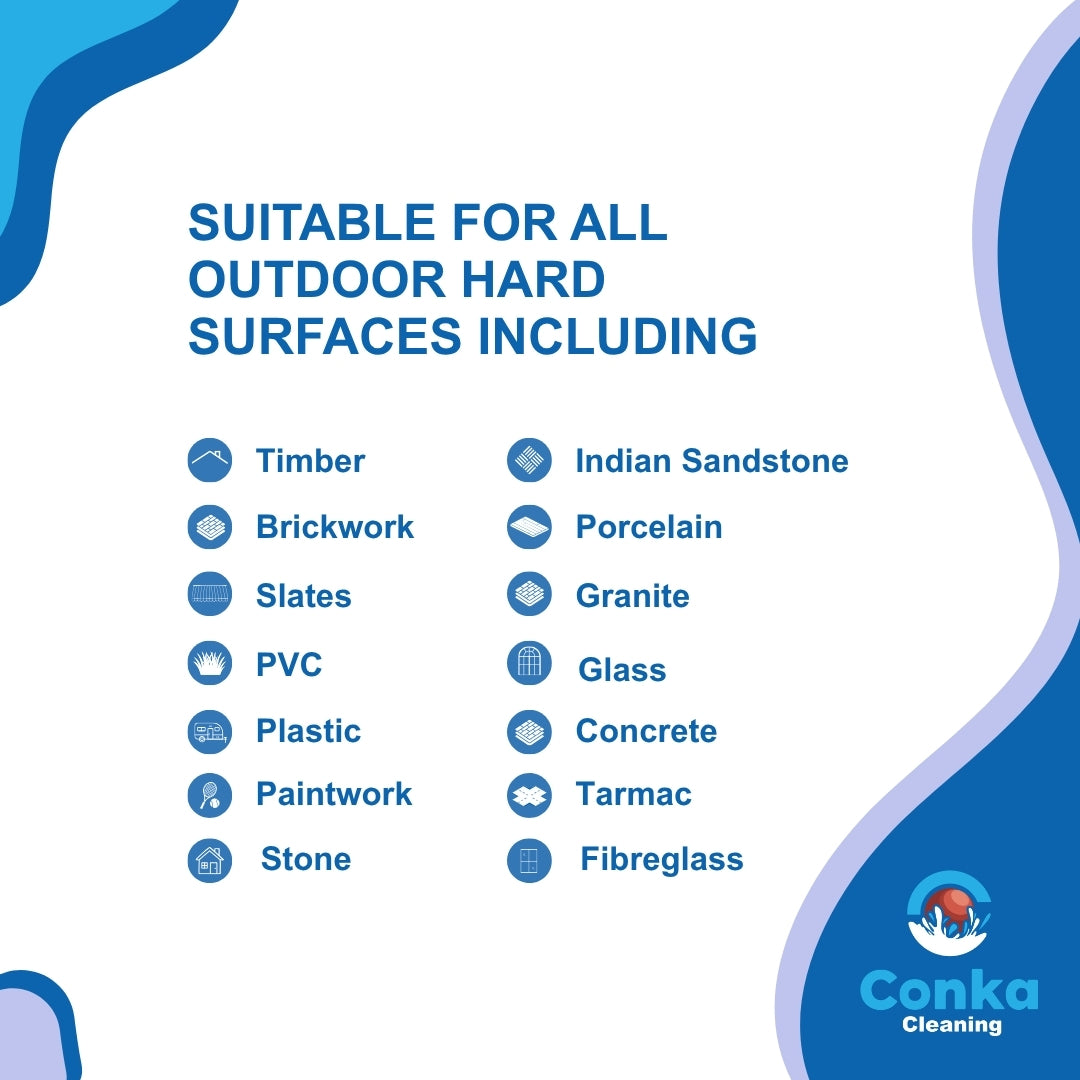 25ltr Algiclear Pro Ready To Use