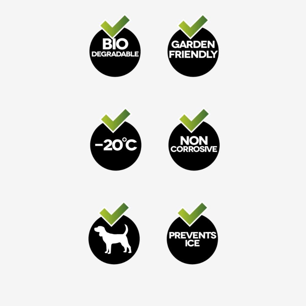 20L Bag - EcoGrit Eco-Friendly Snow & Ice Melting Grit
