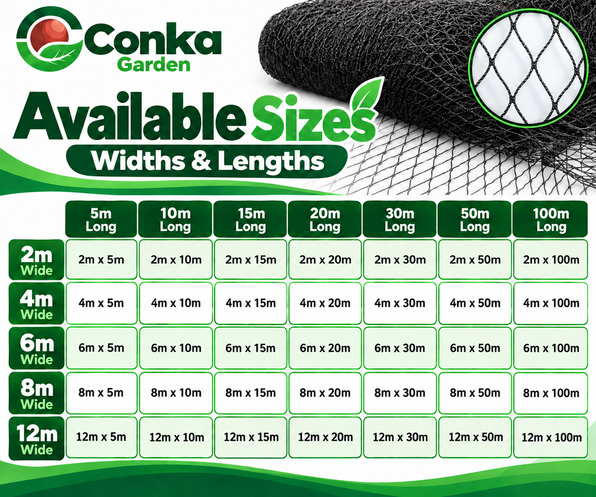 Black Bird, Pigeon & Pond Netting – Strong 20mm Garden Mesh