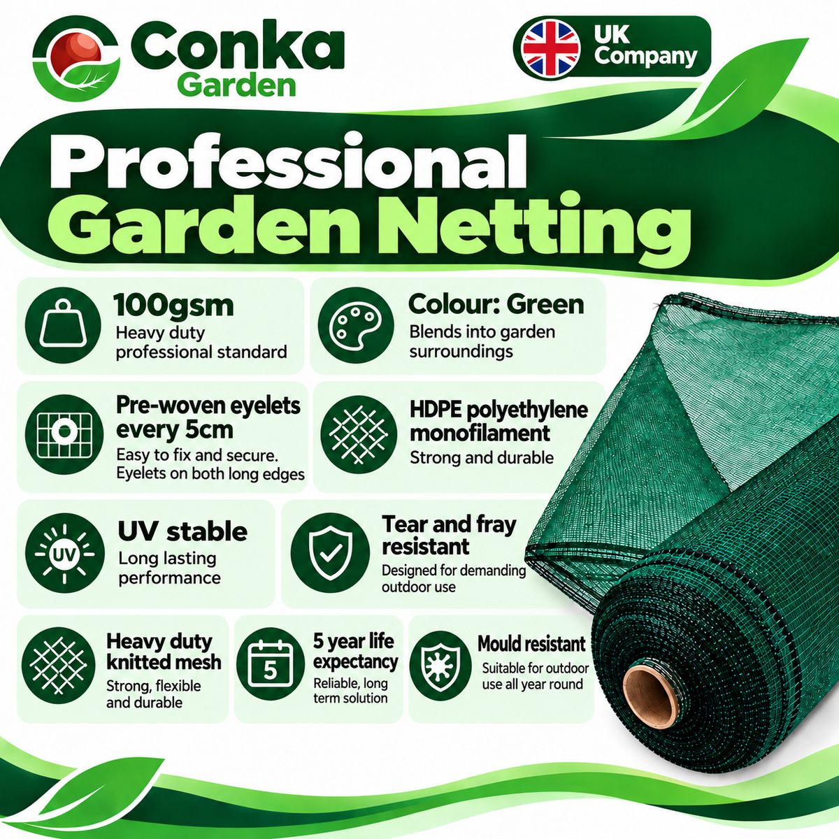 Green Garden Windbreak Netting – Greenhouse Shading