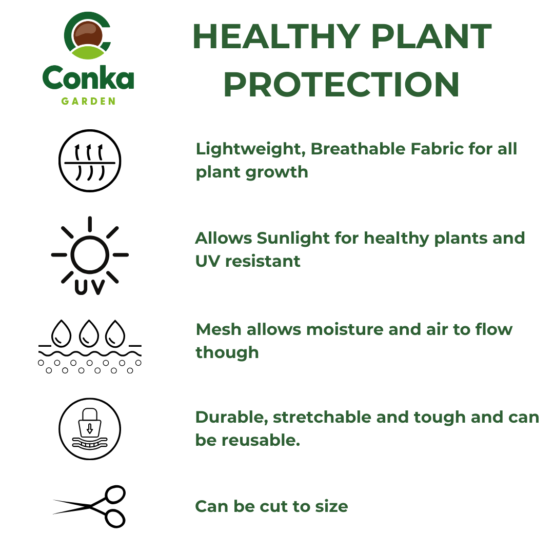 Insect Netting for Plants, Crops, Fruit and Flower Protection.