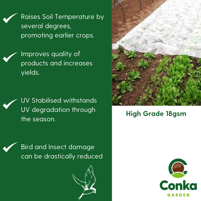 Frost Protection Fleece - 18GSM Thickness
