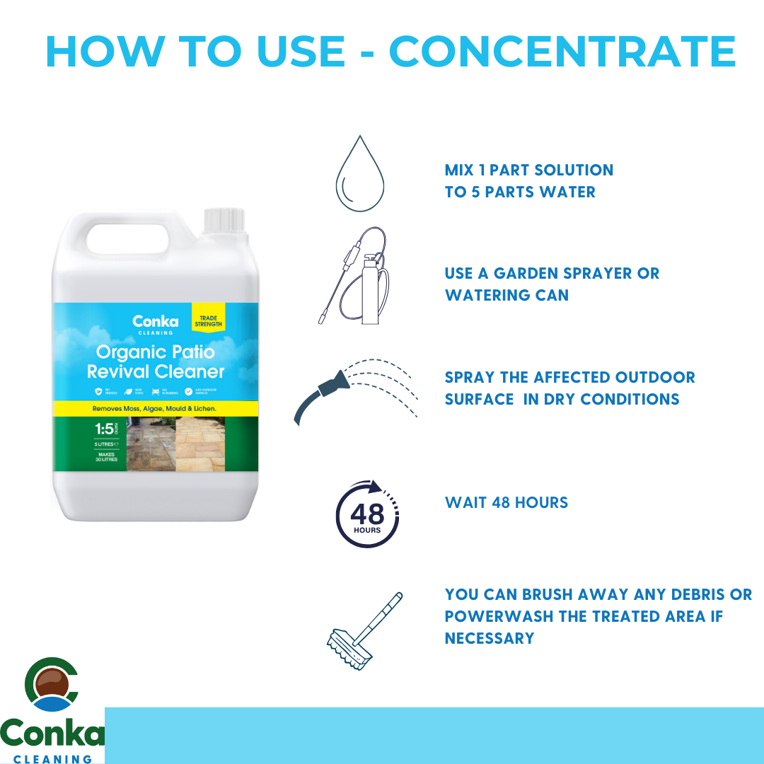 Conka Cleaning Organic Patio Revival Cleaner