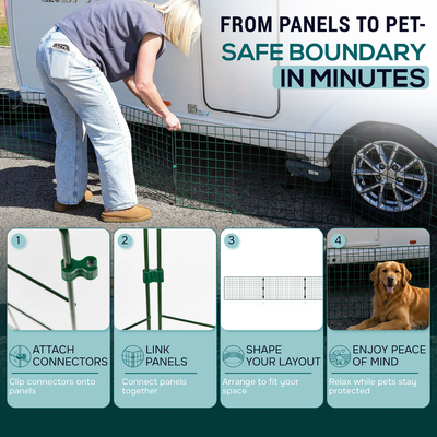 Caravan Skirt for Pets – Heavy Duty Caravan Pet Fence Barrier