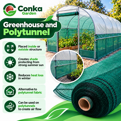 Green Garden Windbreak Netting – Greenhouse Shading