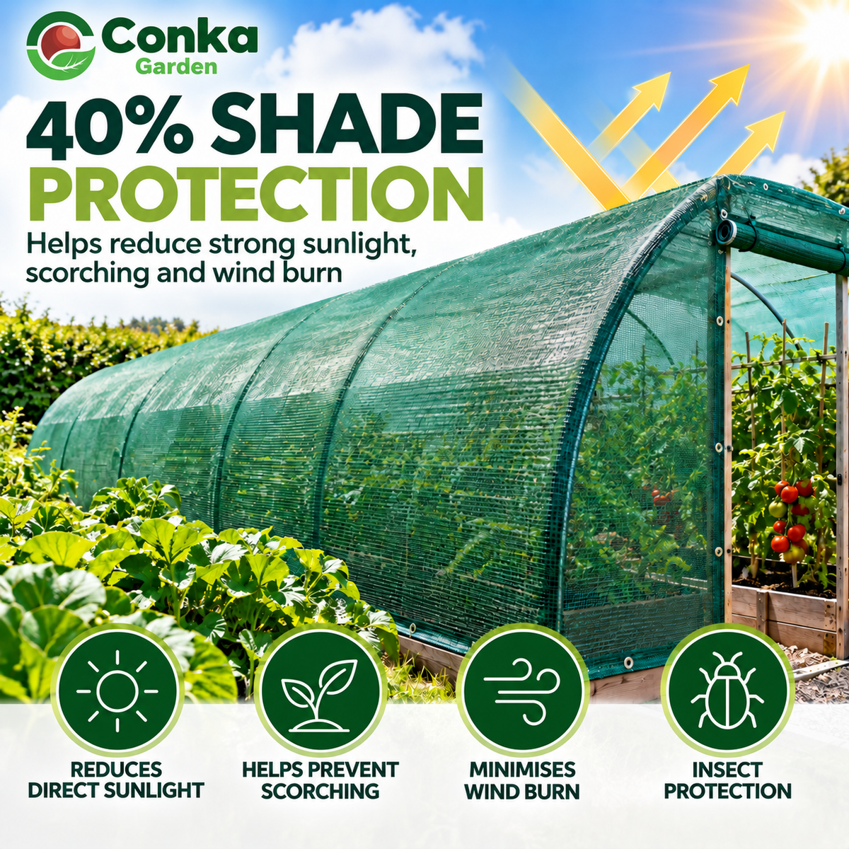Green Garden Windbreak Netting – Greenhouse Shading