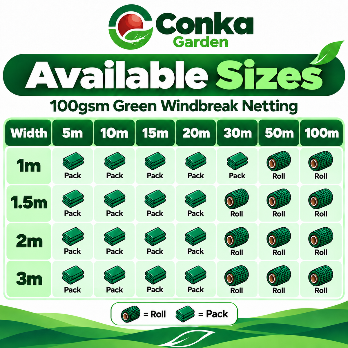 Green Garden Windbreak Netting – Greenhouse Shading