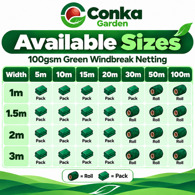 Green Garden Windbreak Netting – Greenhouse Shading