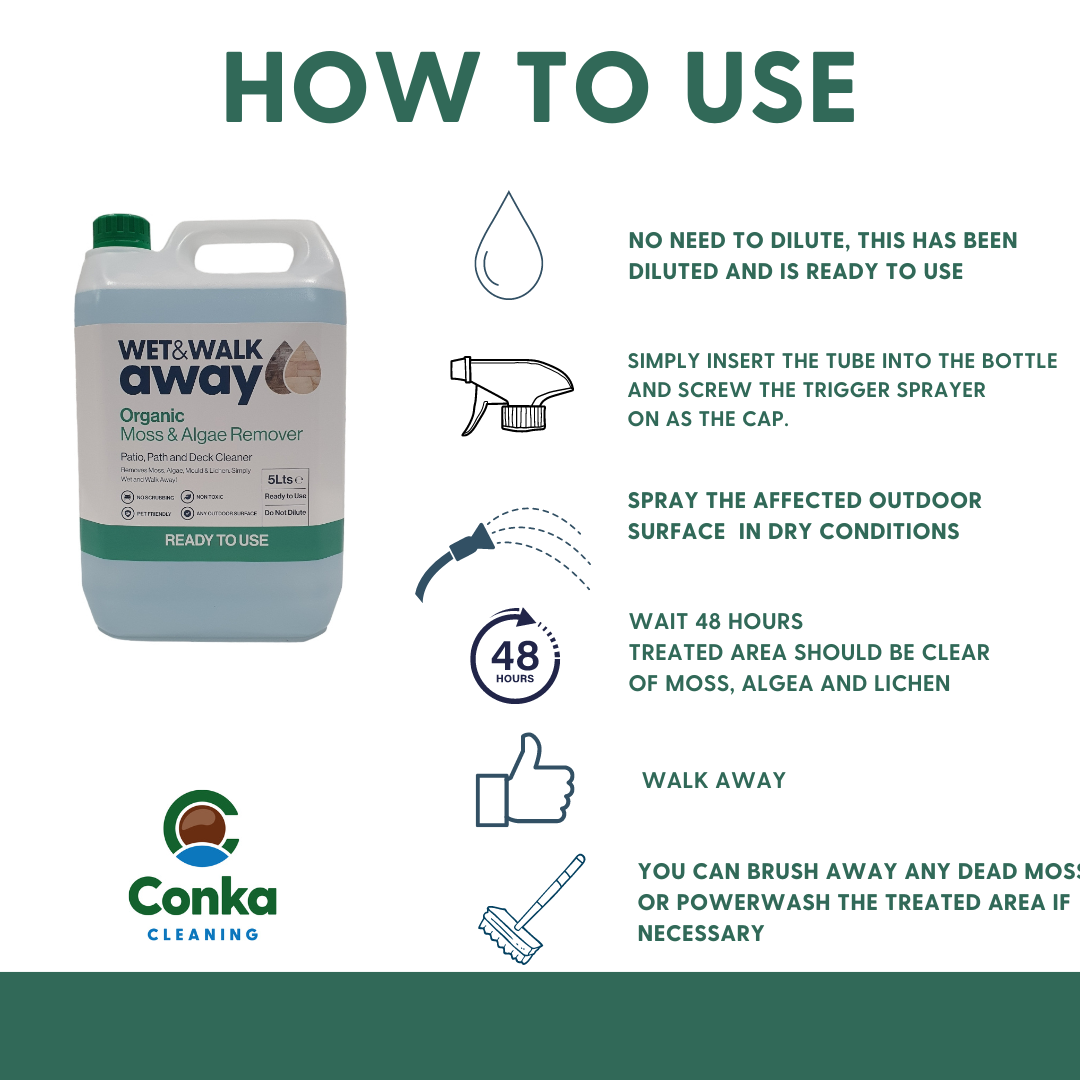 READY TO USE Wet & Walk Away Organic Moss & Algae Remover 5Ltr